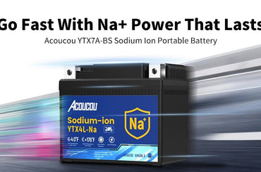 From Nature to the Road: How Acoucou’s Sodium Motorcycle Battery Powers a Greener Future