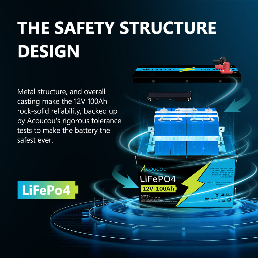 Acoucou MaxOne 12V 100Ah Bluetooth Lithium LiFePO4 Deep Cycle Battery