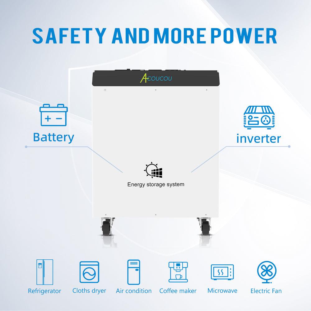 Acoucou HELIOS AIO S1 P1000 1000W Built-In Inverter Energy Storage - Acoucoubatteries