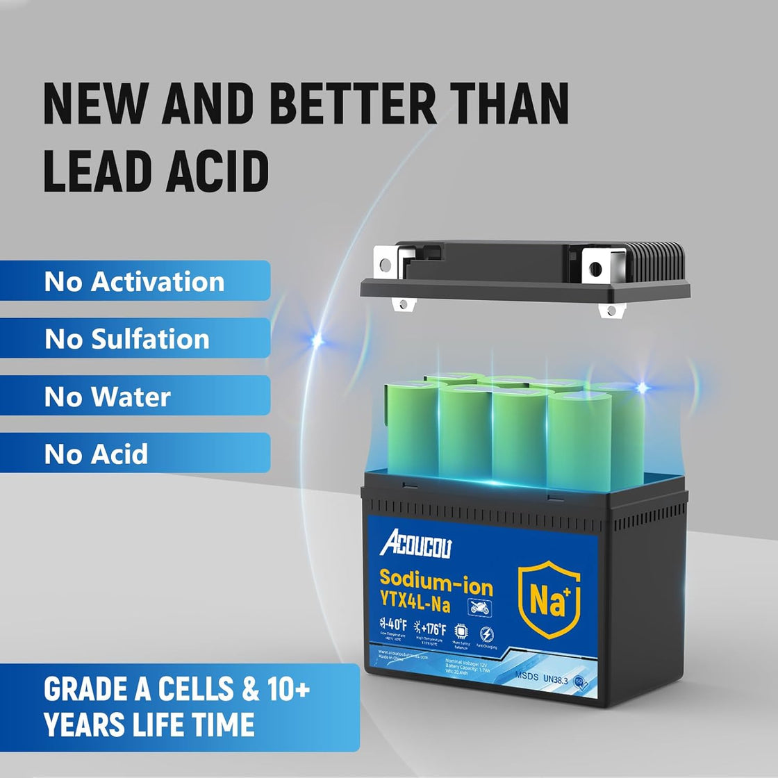 Acoucou YTX4A-BS Motorcycle Battery, 12V Sodium-Ion Battery, 140CCA, High Performance Rechargeable Maintenance Free Batteries For Motorcycles, ATV, Lawn Mowers, Scooter,UTV, ect.