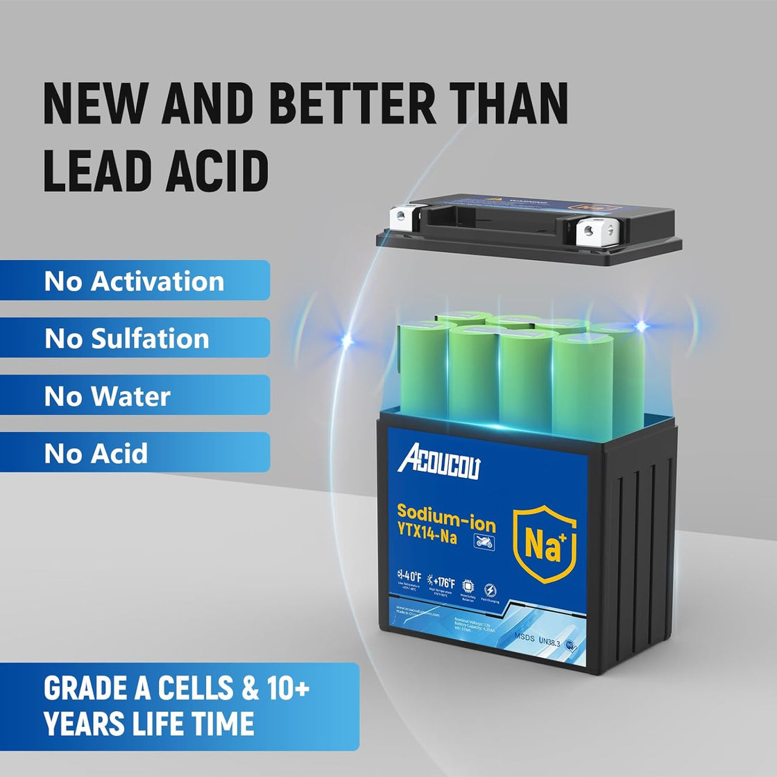 Acoucou YTX14A-BS Motorcycle Battery, 12V Sodium-Ion Battery, 250CCA, High Performance Rechargeable Maintenance Free Batteries For Motorcycles, ATV, Lawn Mowers, Scooter,UTV, ect.