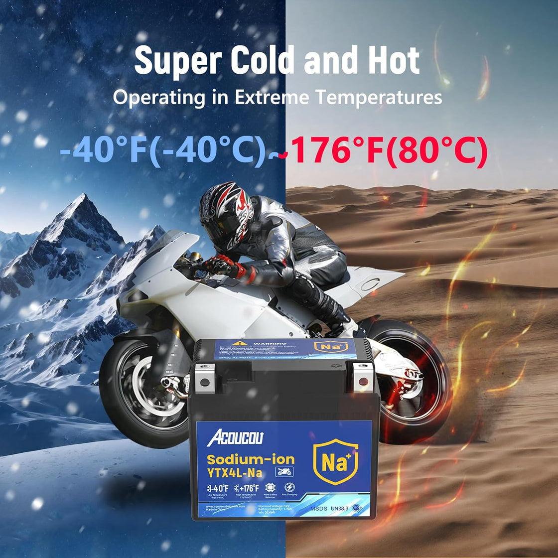 Acoucou YTX4A-BS Motorcycle Battery, 12V Sodium-Ion Battery, 140CCA, High Performance Rechargeable Maintenance Free Batteries For Motorcycles, ATV, Lawn Mowers, Scooter,UTV, ect.
